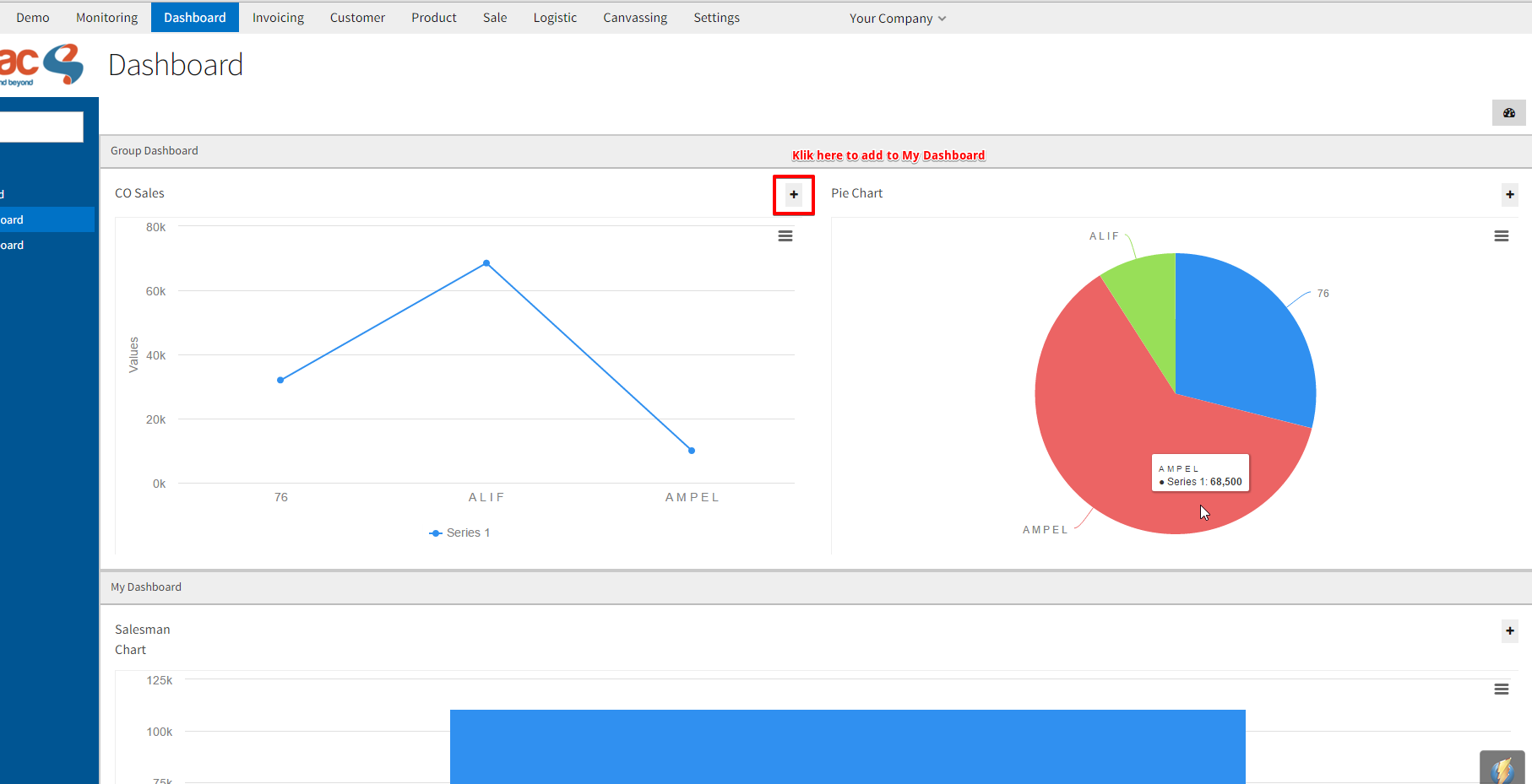Add to Dashboard